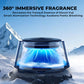 ☁️2025 Cloud Mist Car Diffuser - Auto On/Off with 30-Day USB-C Battery & 1 Refill = 1 Year Freshness